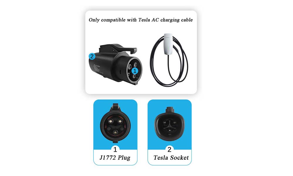 The image displays a Tesla AC charging cable and an adapter. The adapter has a J1772 plug on one end (labeled 1) and a Tesla socket on the other end (labeled 2). The image emphasizes that the adapter is only compatible with the Tesla AC charging cable. There are close-up views of the J1772 plug and the Tesla socket for better understanding of the connection types