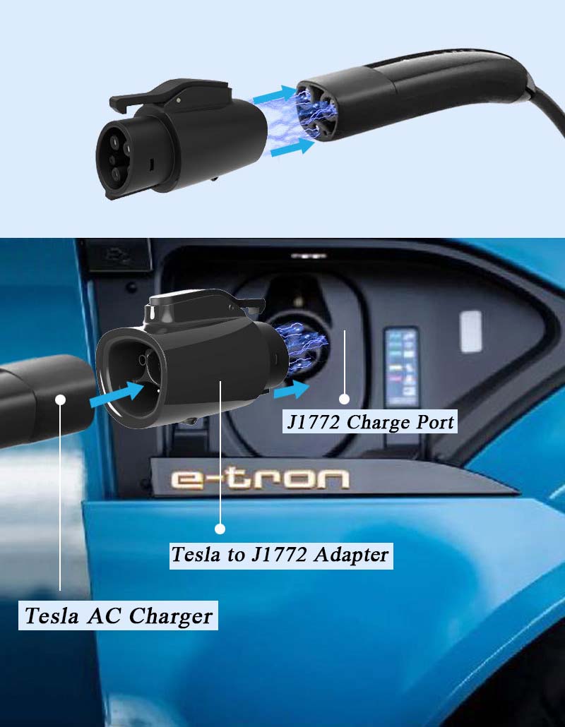 TESLATOJ1772 TESLATOJ1772
