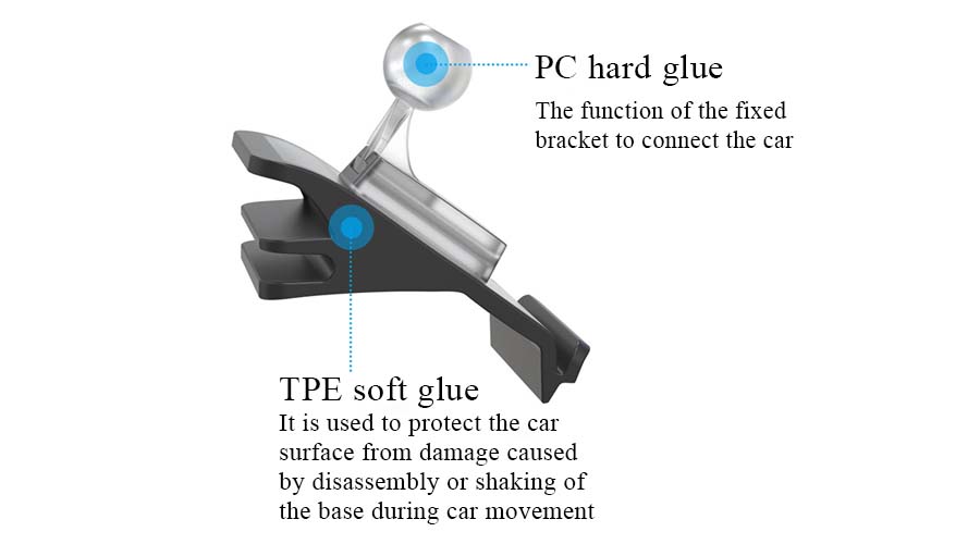 Tesla solar car phone holder two